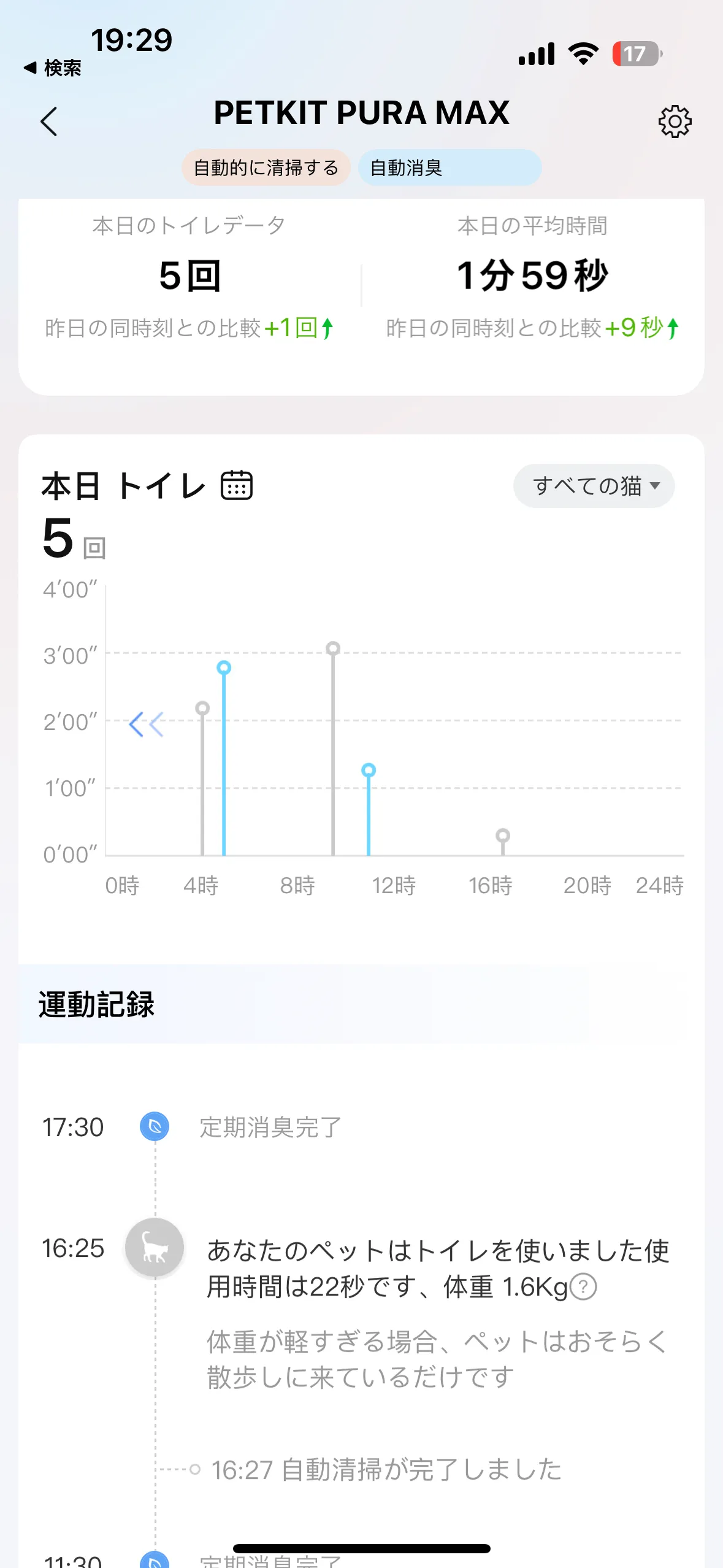 スマホの画面を紹介しています